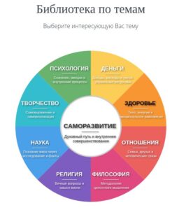 Мы обновили наш сайт!